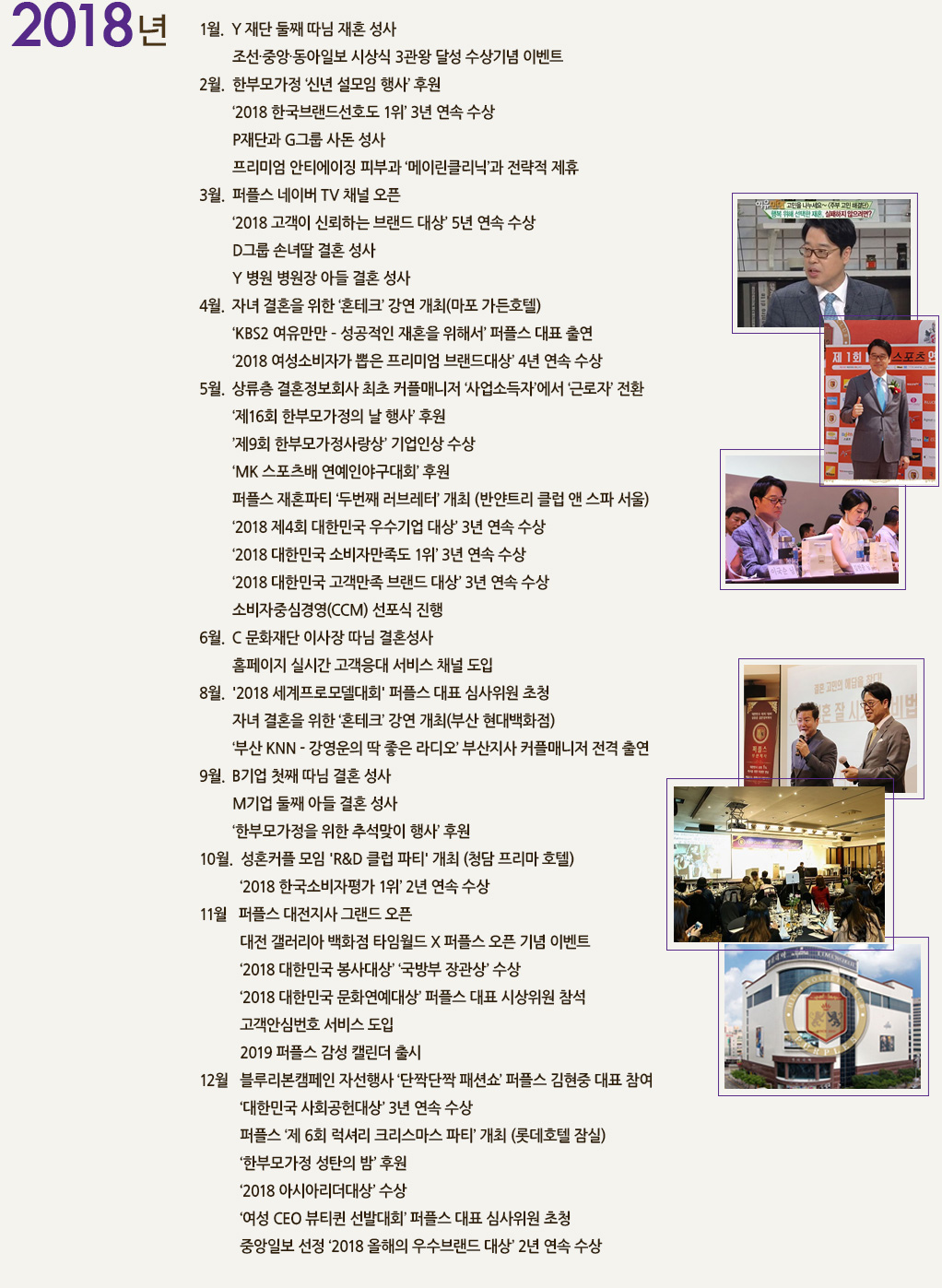 2018년
