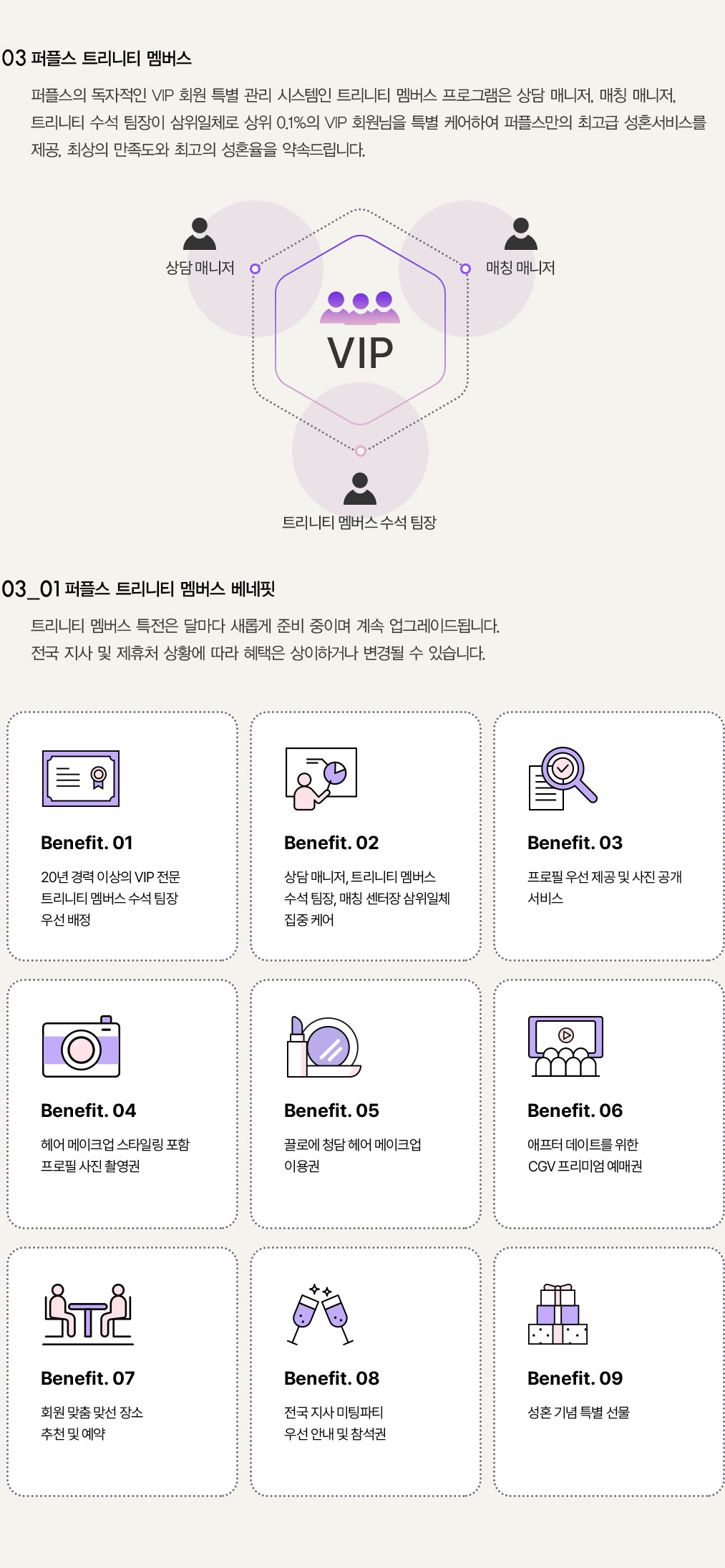 퍼플스 퍼플스 트리니티 멤버스 내용